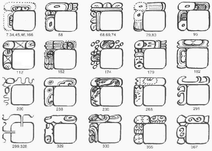 Superprefixes